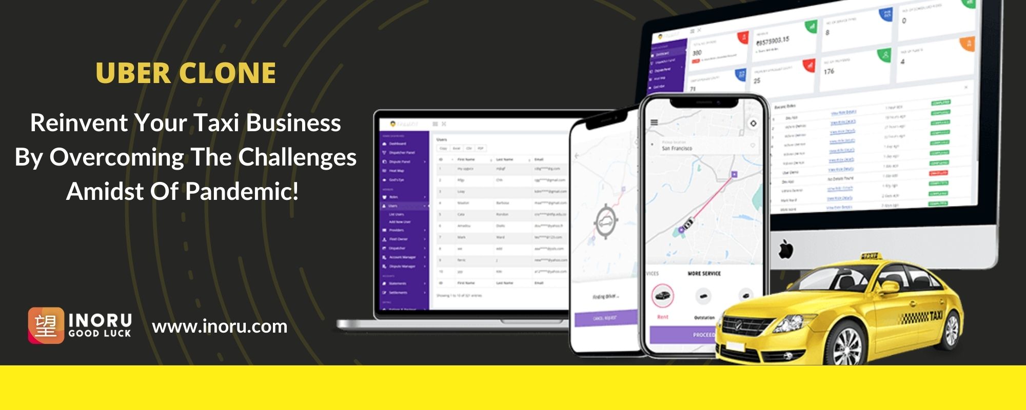 Uber Alternative App